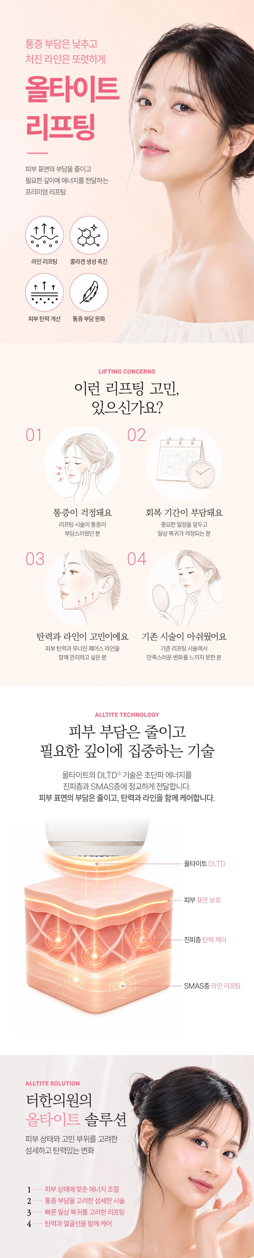 treatmentIntroduction