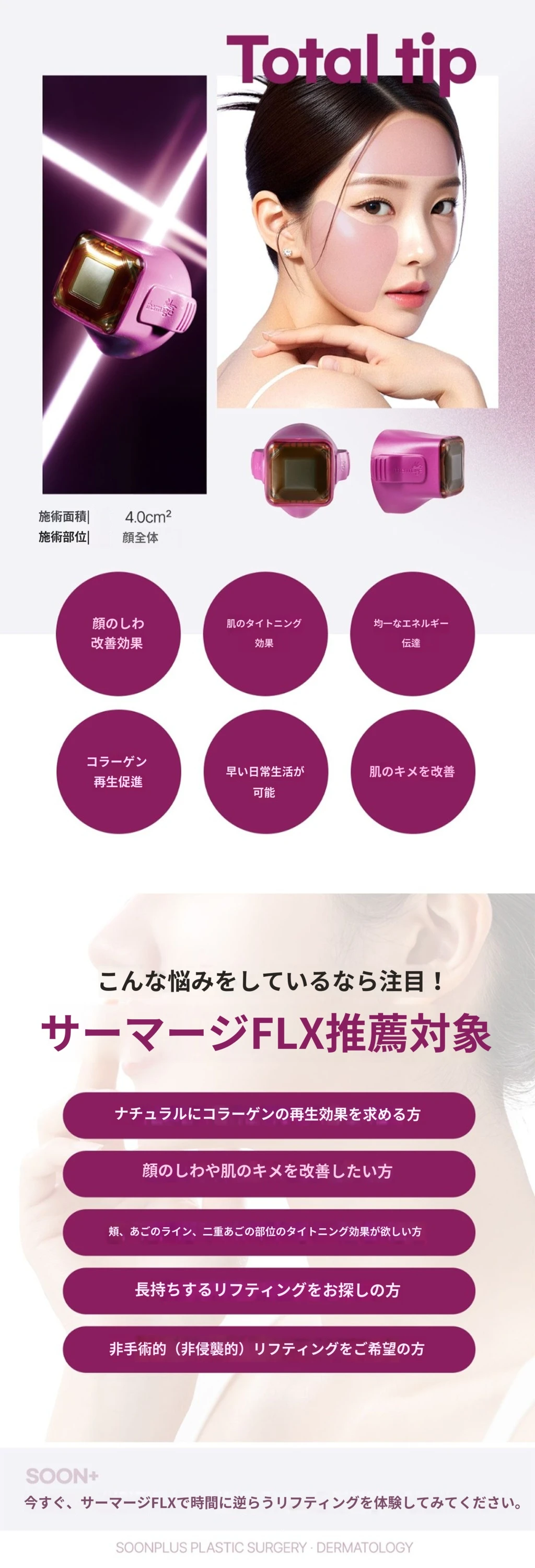 treatmentIntroduction
