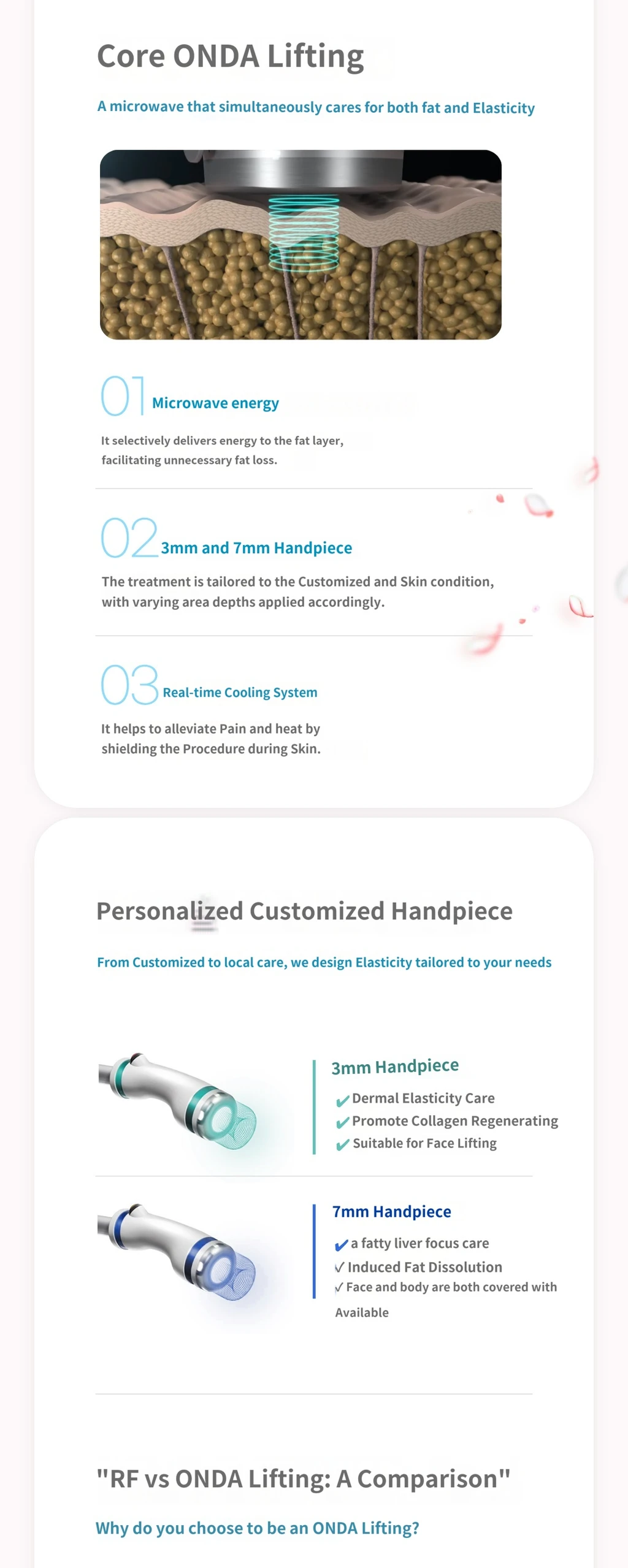 treatmentIntroduction