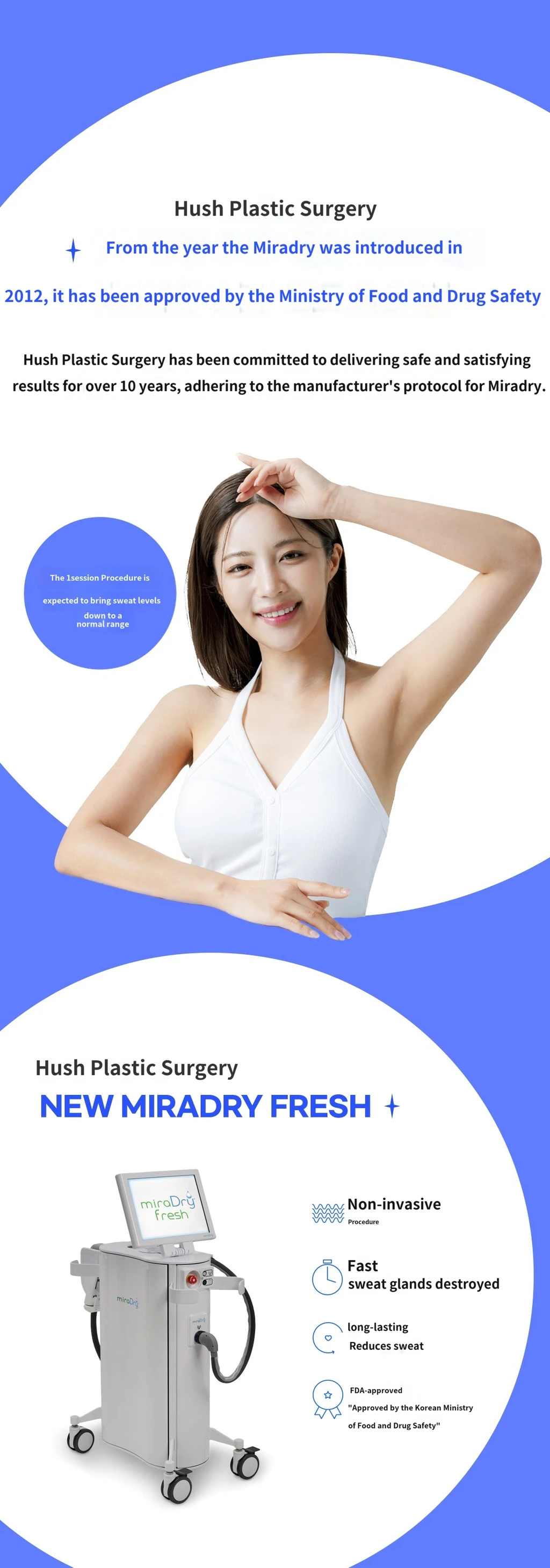 treatmentIntroduction