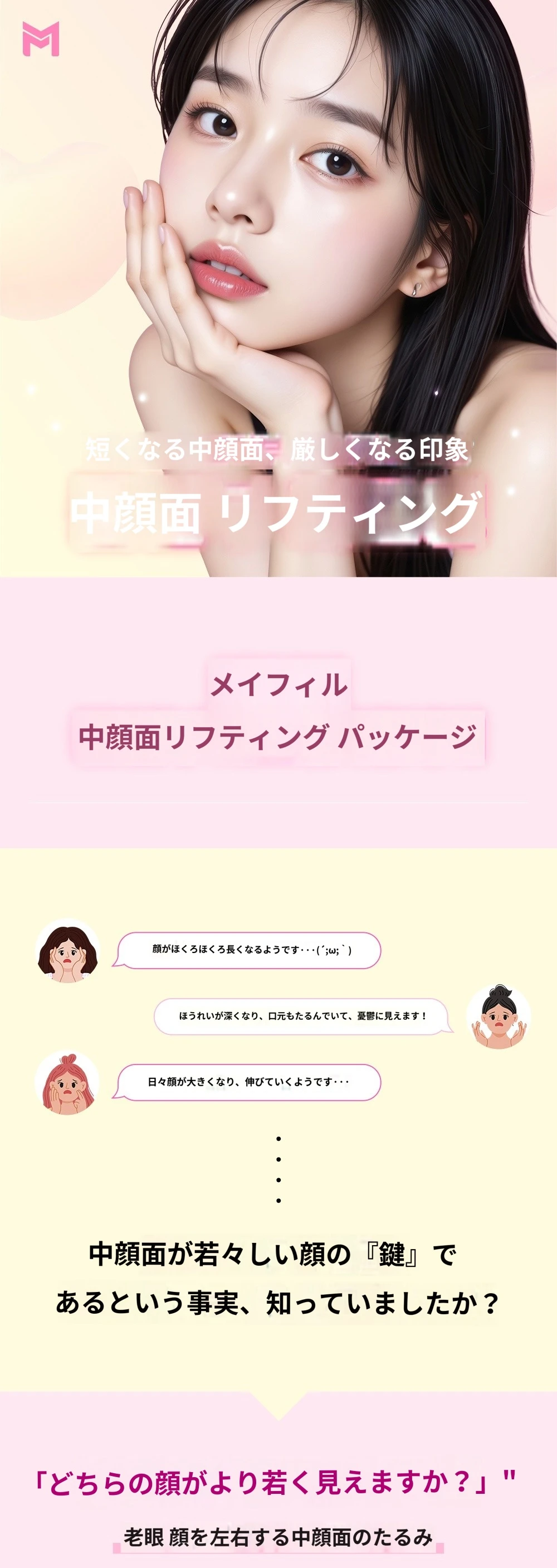 treatmentIntroduction