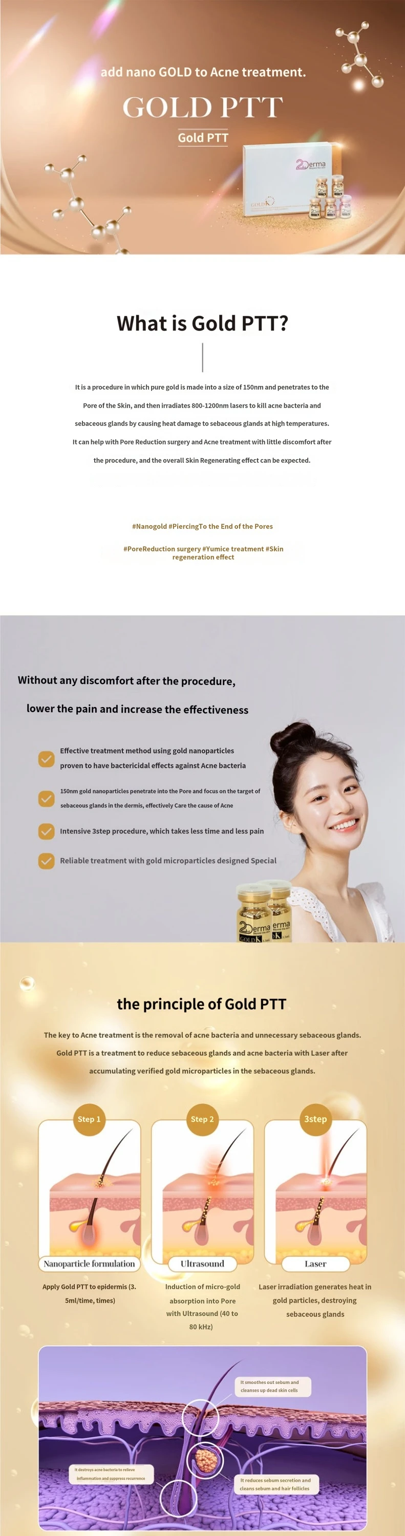 treatmentIntroduction