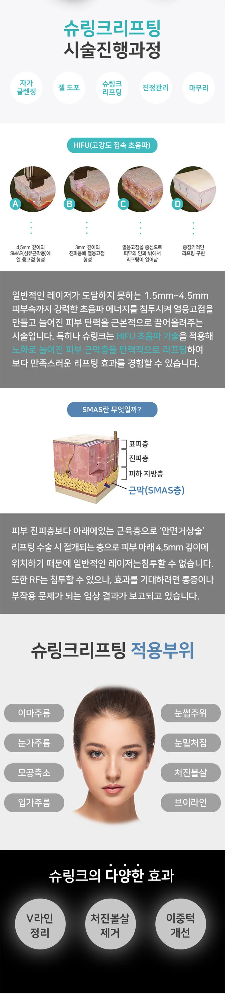 treatmentIntroduction