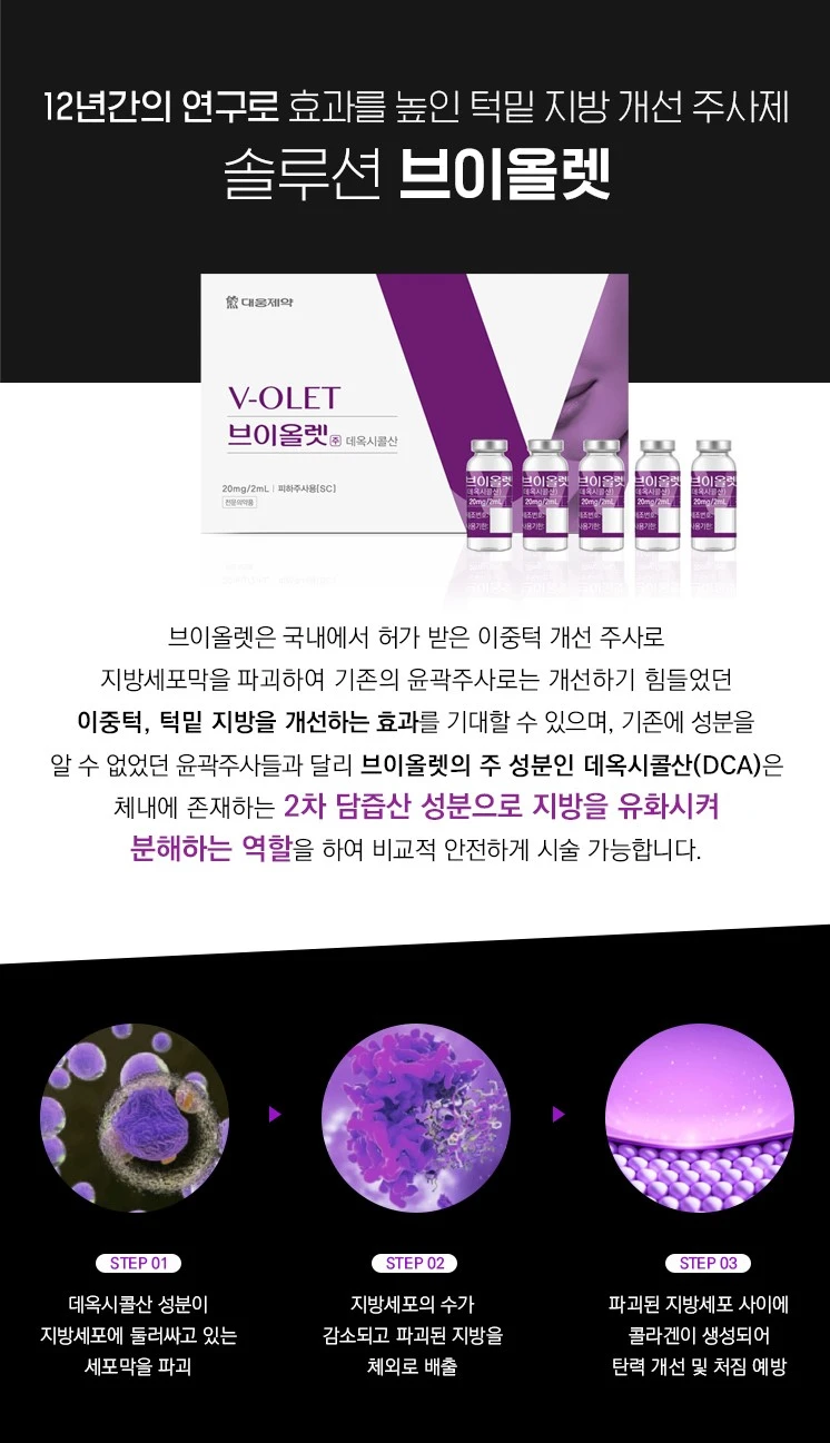 treatmentIntroduction