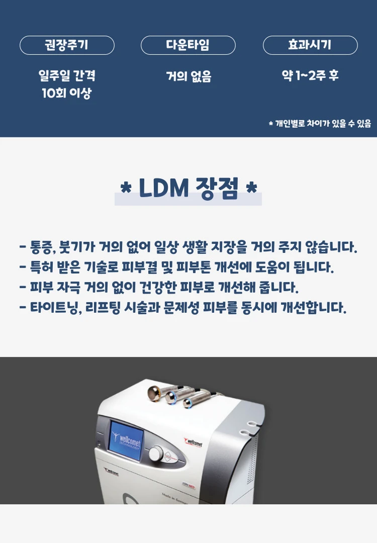 treatmentIntroduction