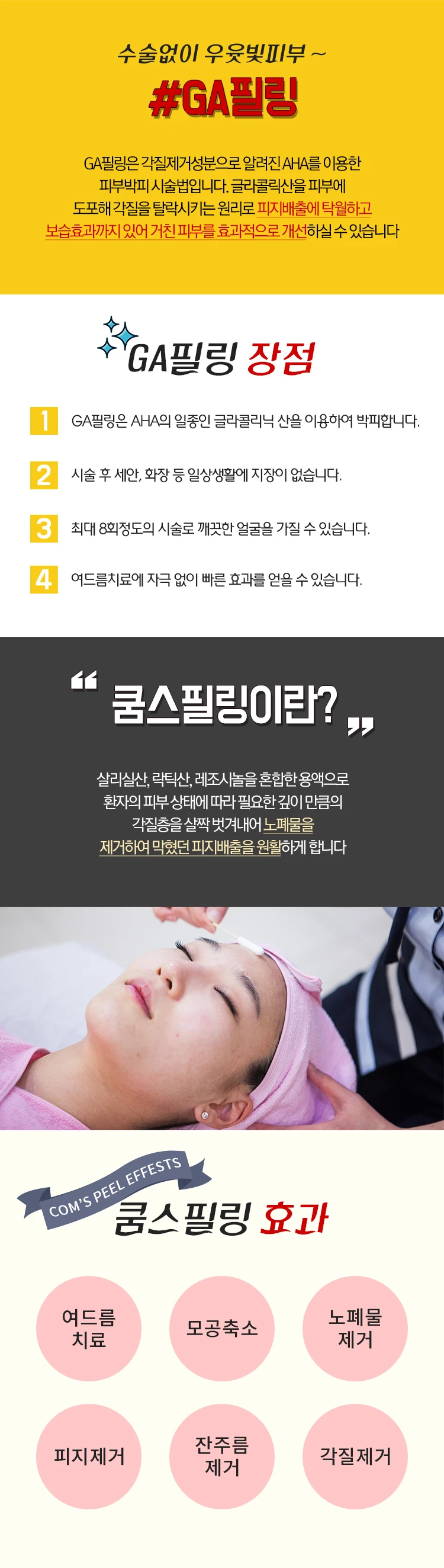 treatmentIntroduction