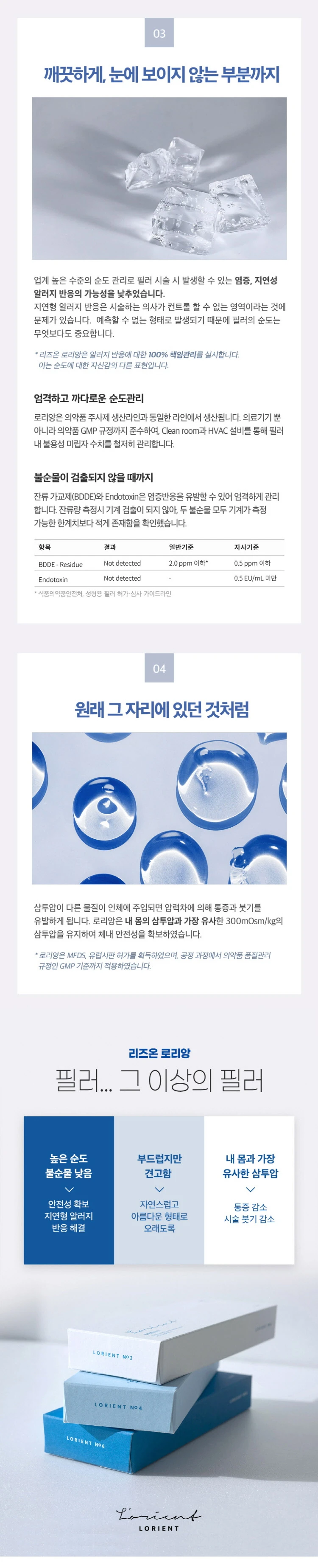 treatmentIntroduction