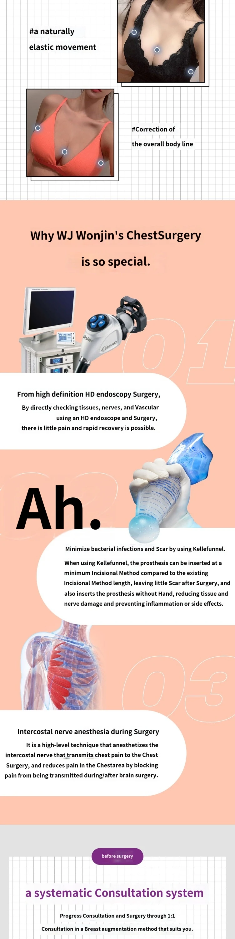 treatmentIntroduction
