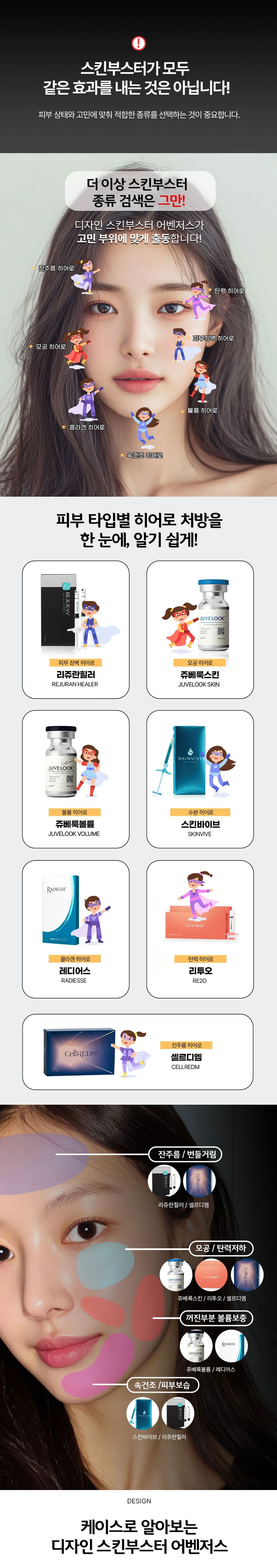 treatmentIntroduction