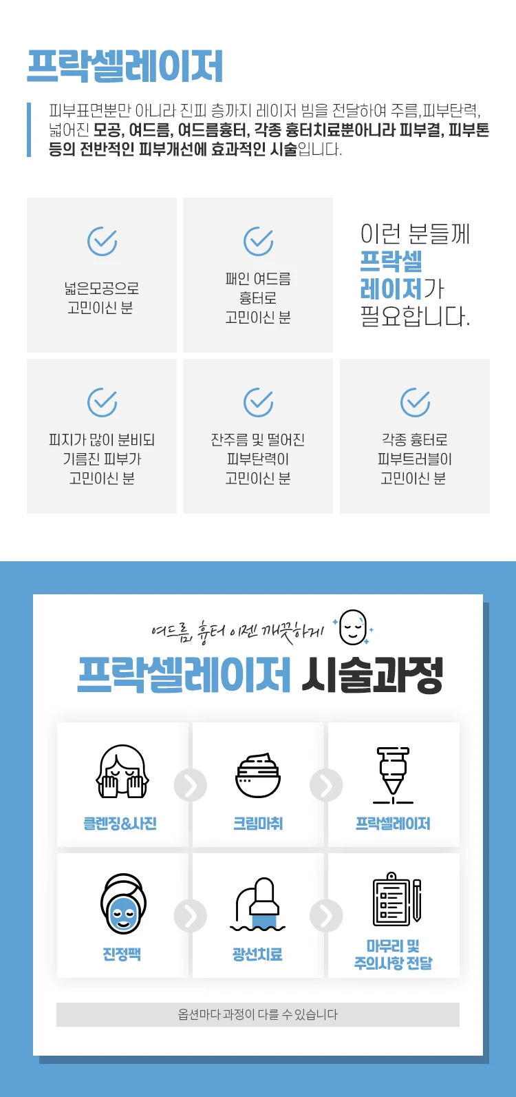 treatmentIntroduction