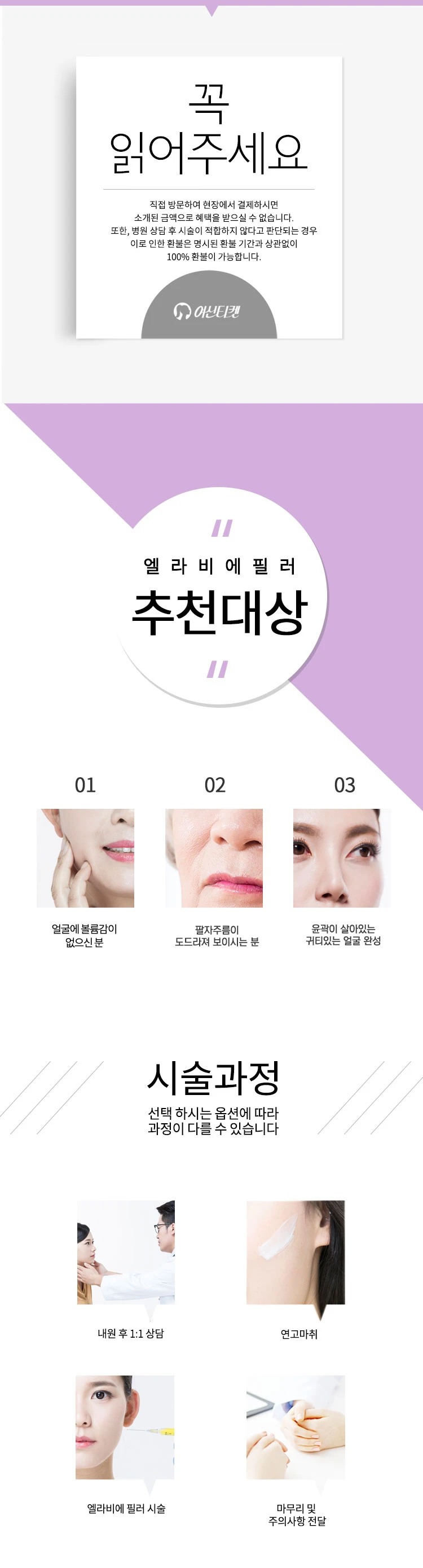 treatmentIntroduction