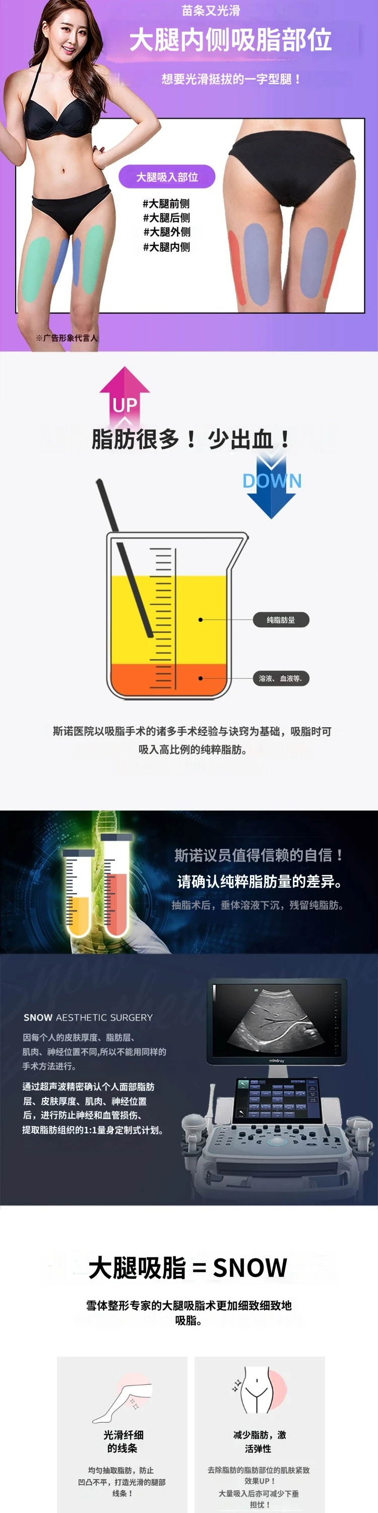treatmentIntroduction
