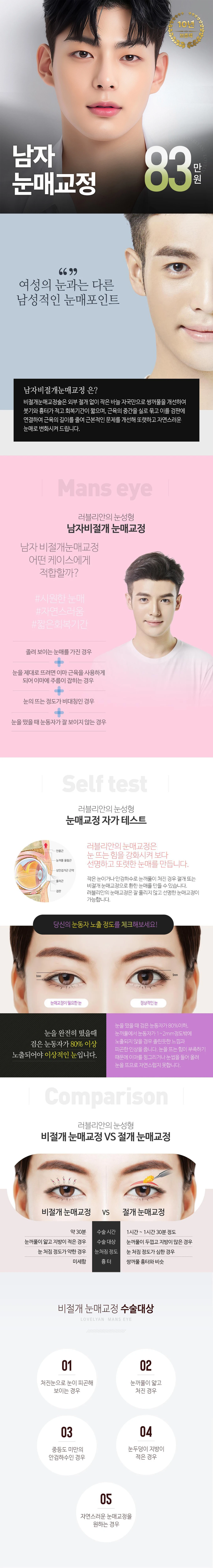treatmentIntroduction
