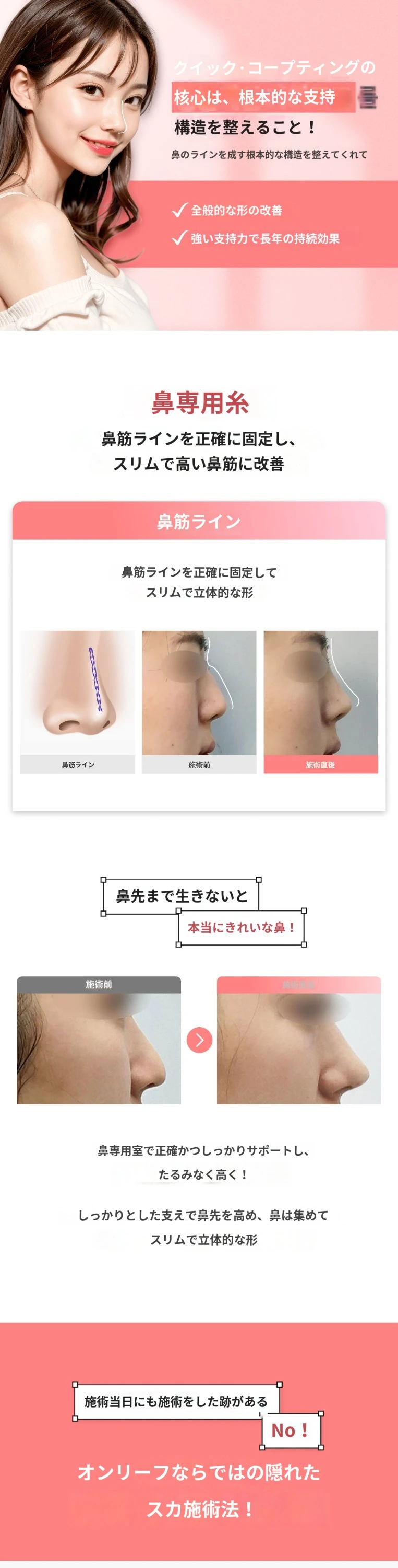 treatmentIntroduction