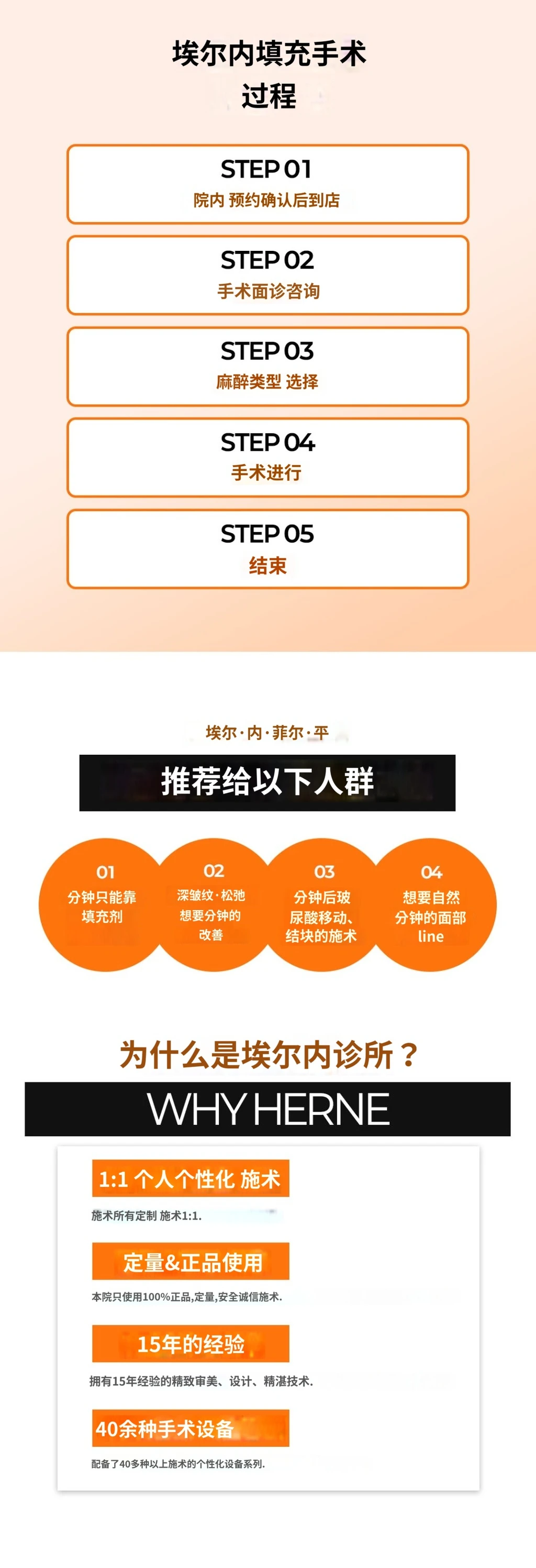 treatmentIntroduction
