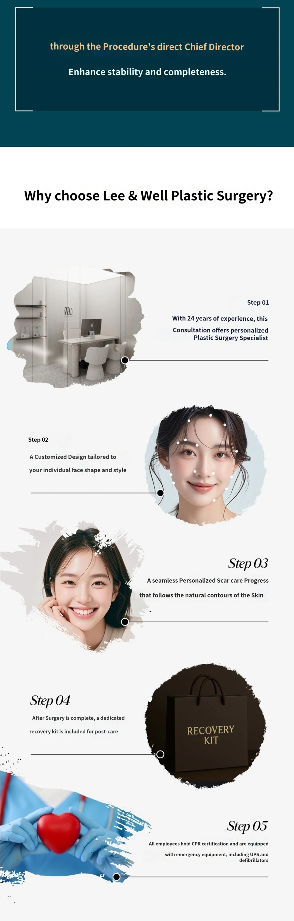 treatmentIntroduction