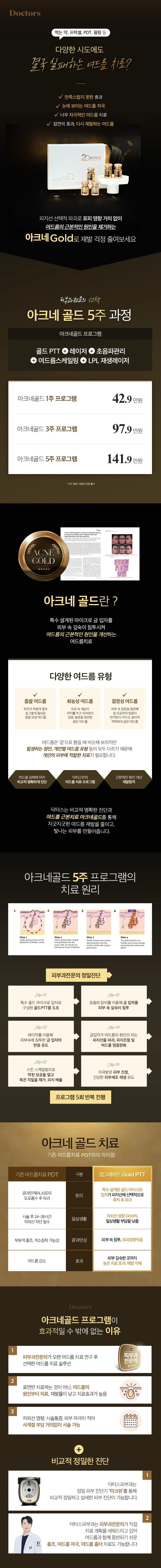 treatmentIntroduction