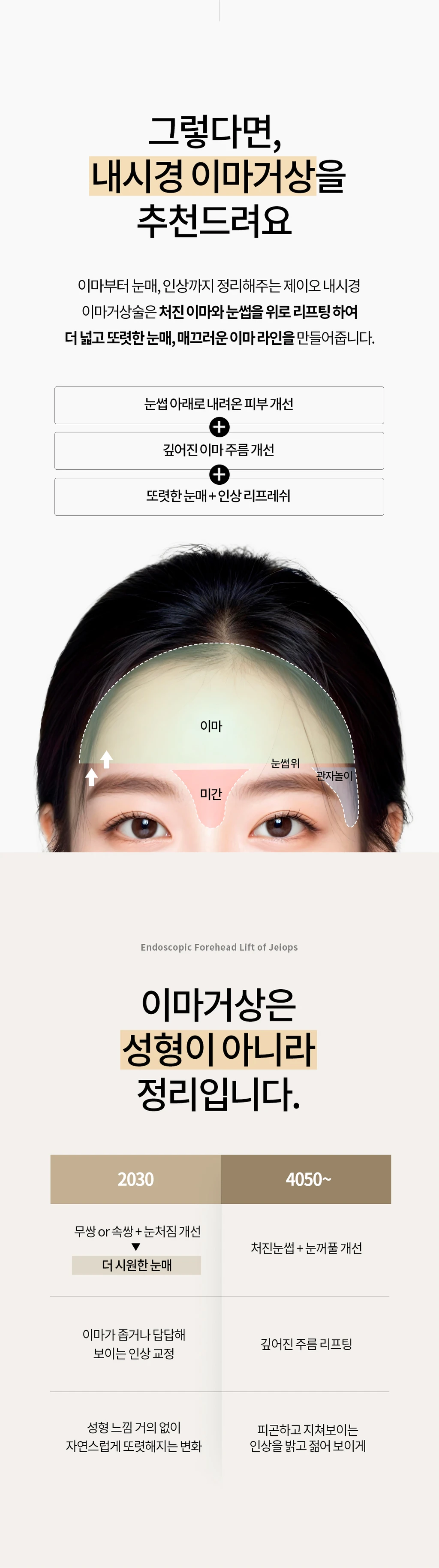treatmentIntroduction