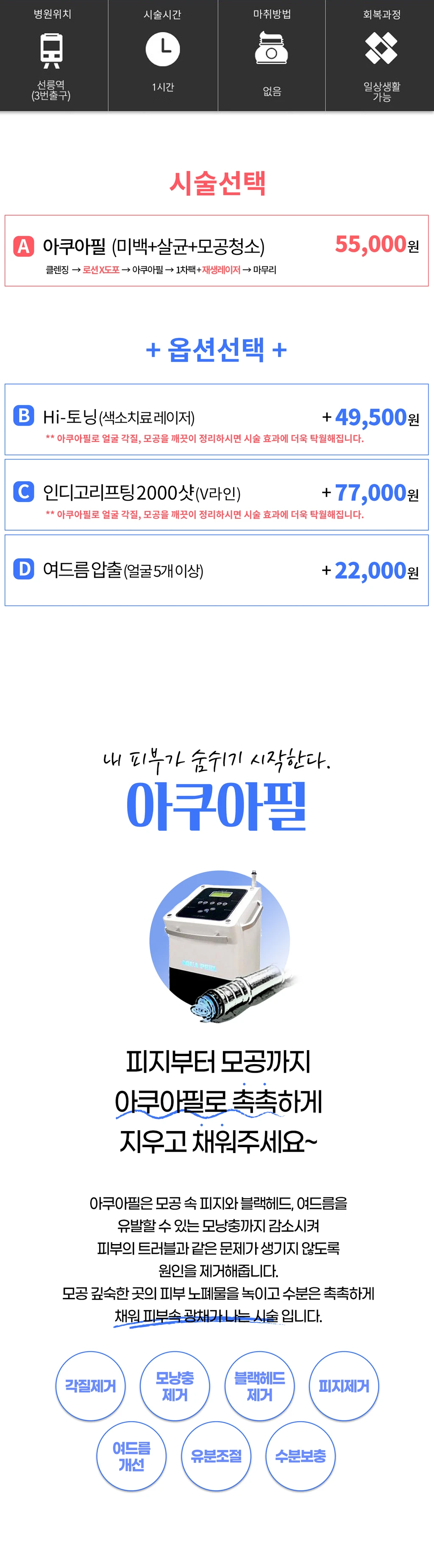 treatmentIntroduction