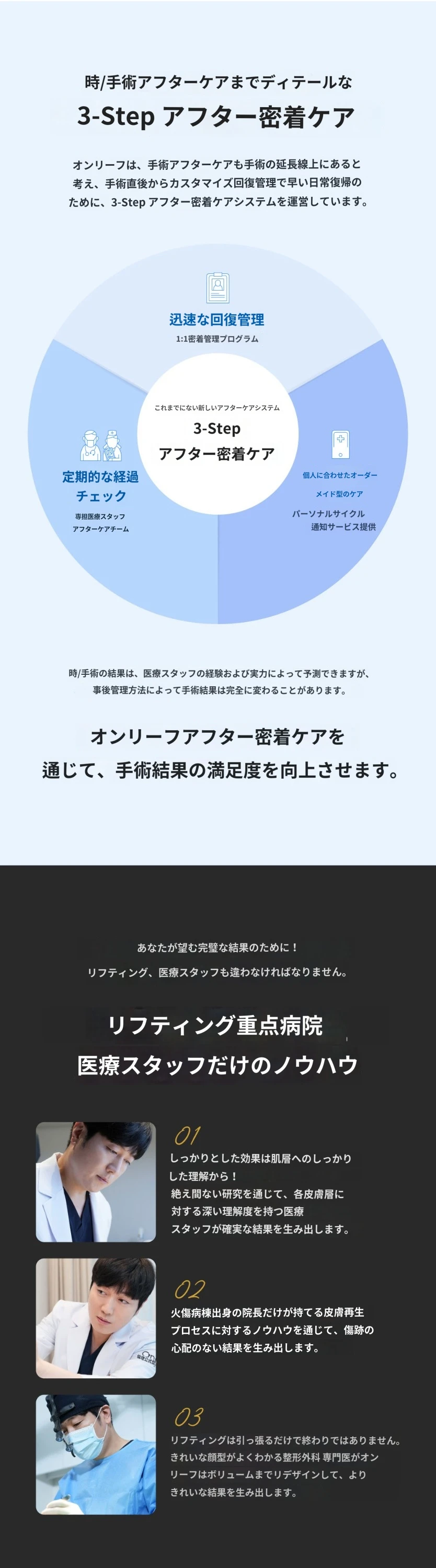 treatmentIntroduction