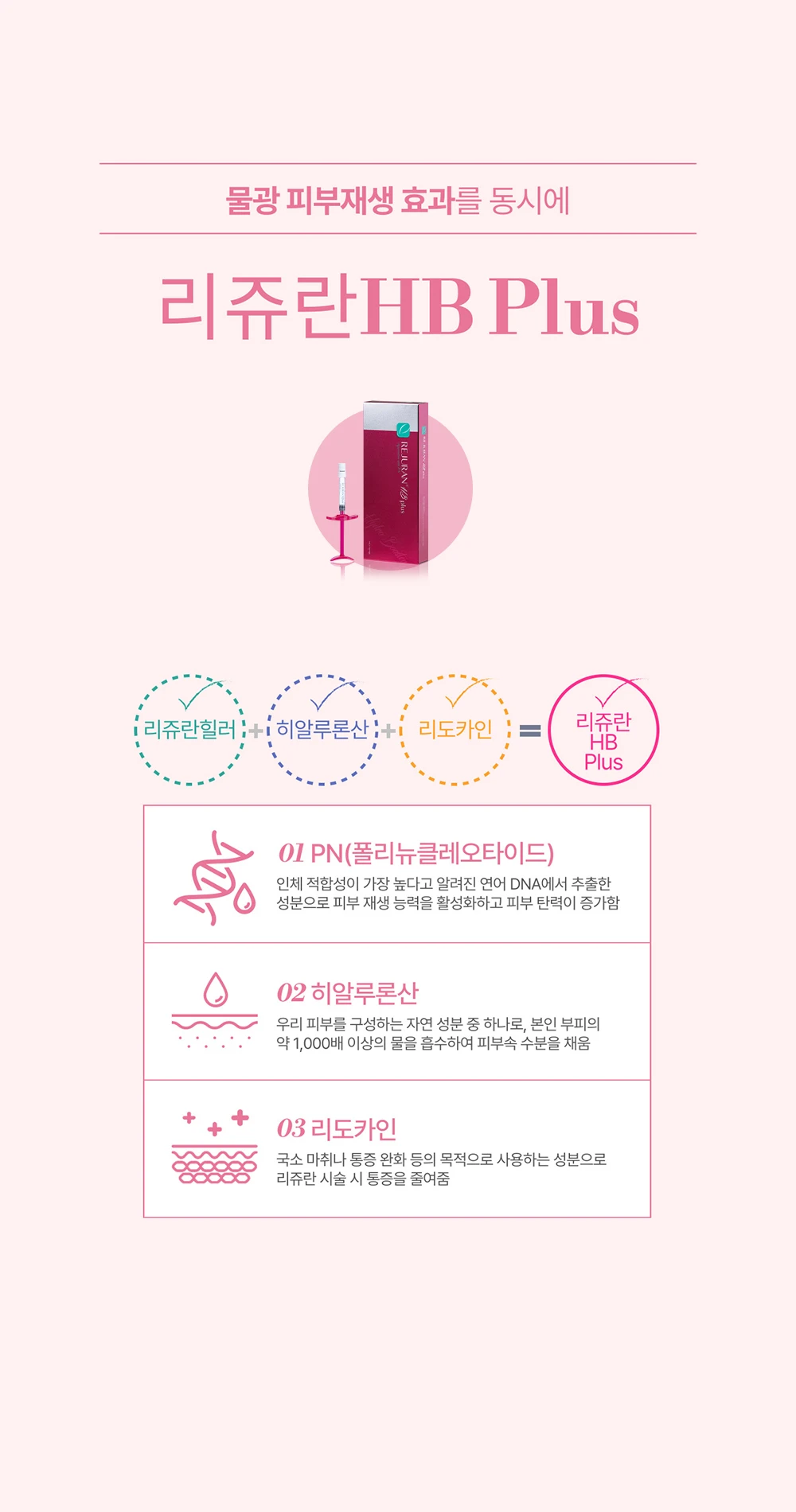 treatmentIntroduction