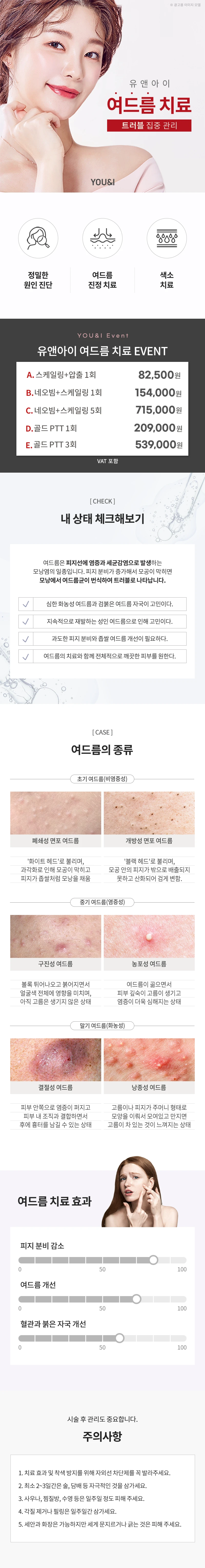 treatmentIntroduction