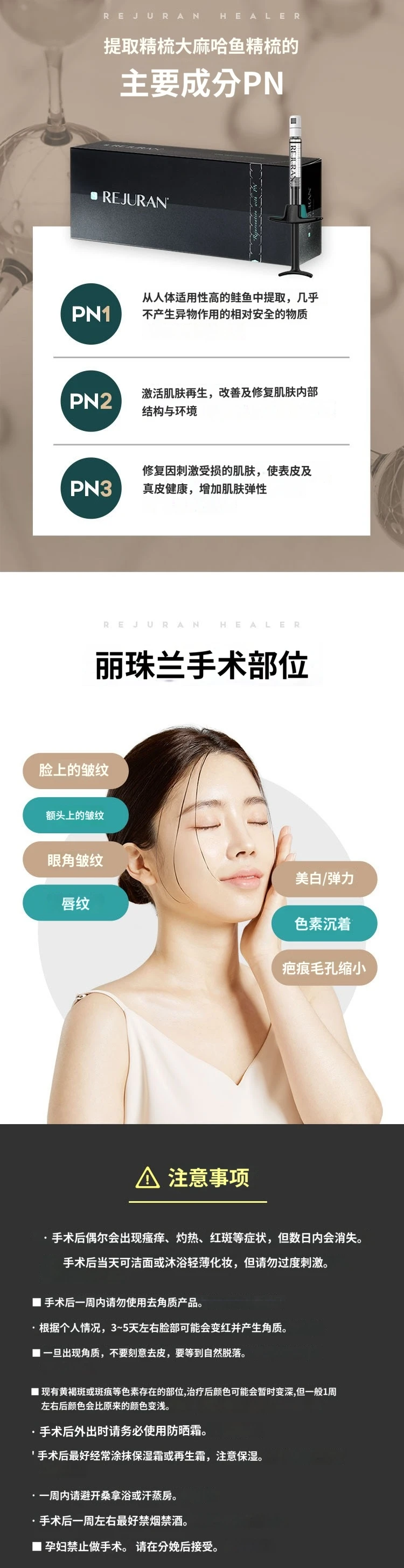 treatmentIntroduction