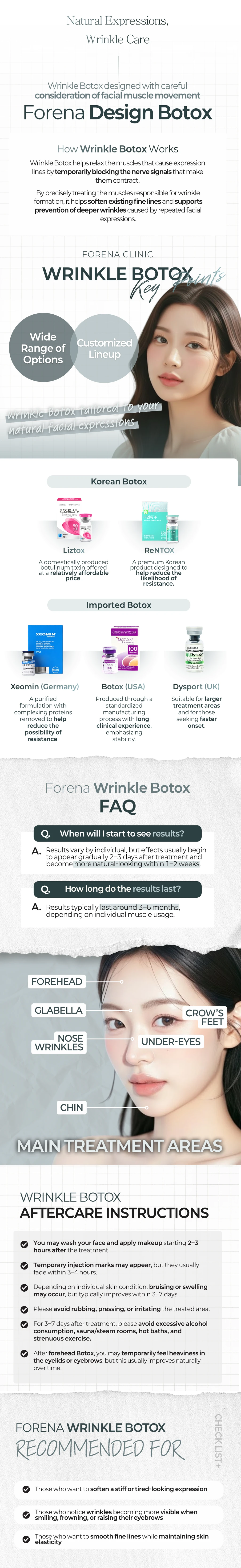 treatmentIntroduction