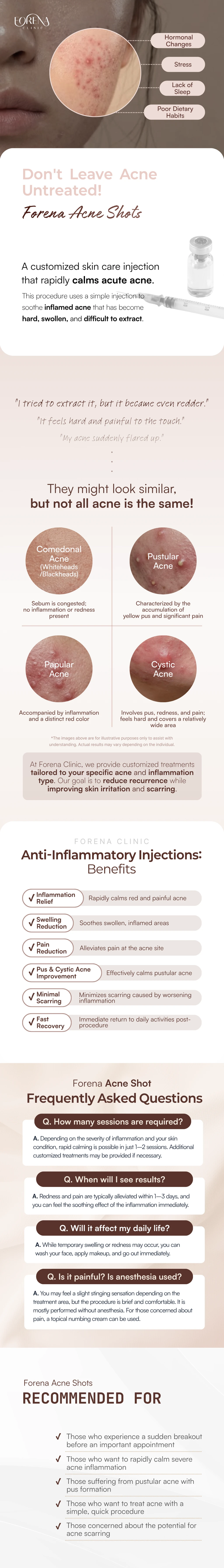 treatmentIntroduction