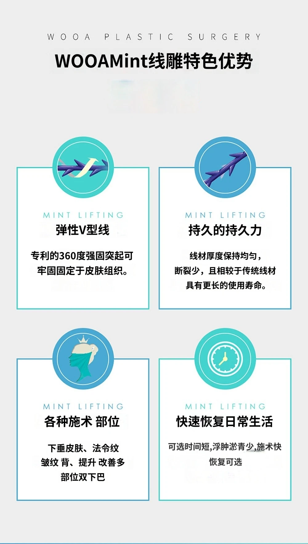 treatmentIntroduction