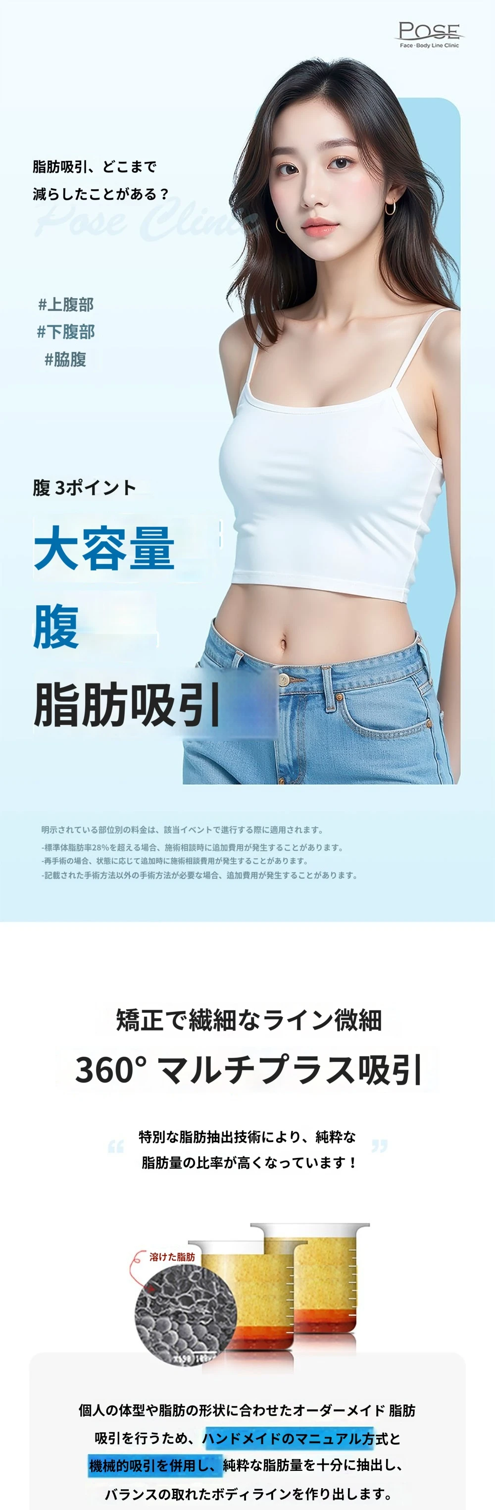 treatmentIntroduction
