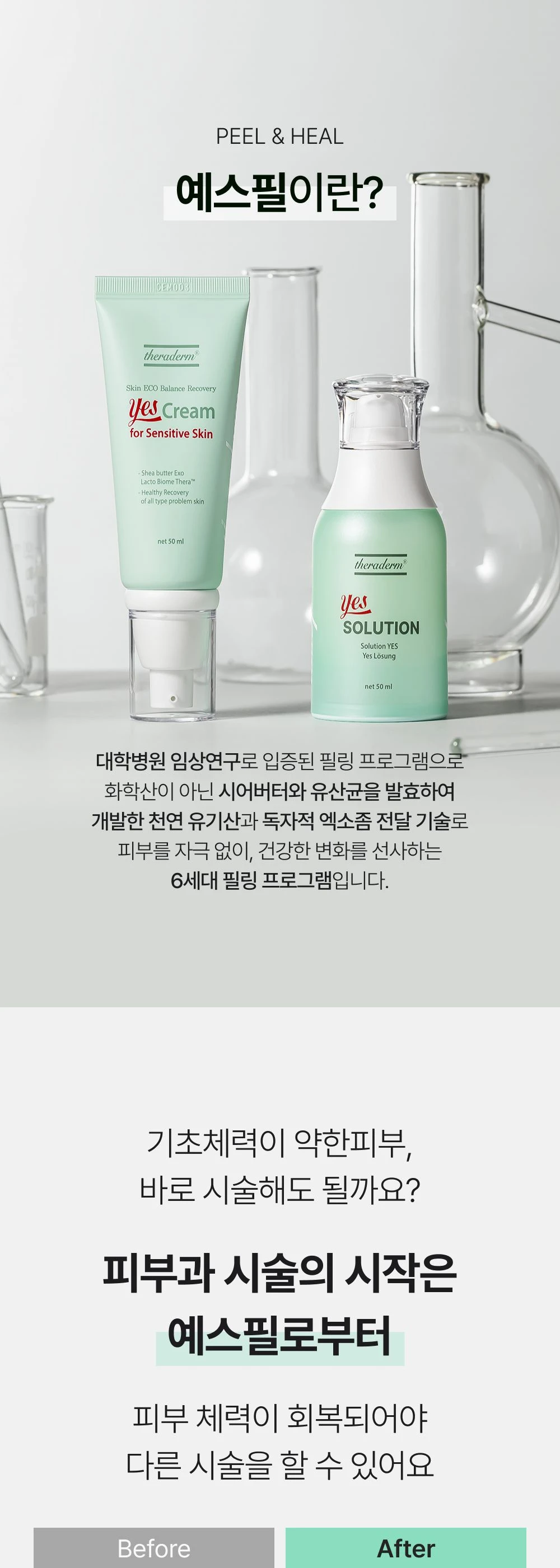 treatmentIntroduction
