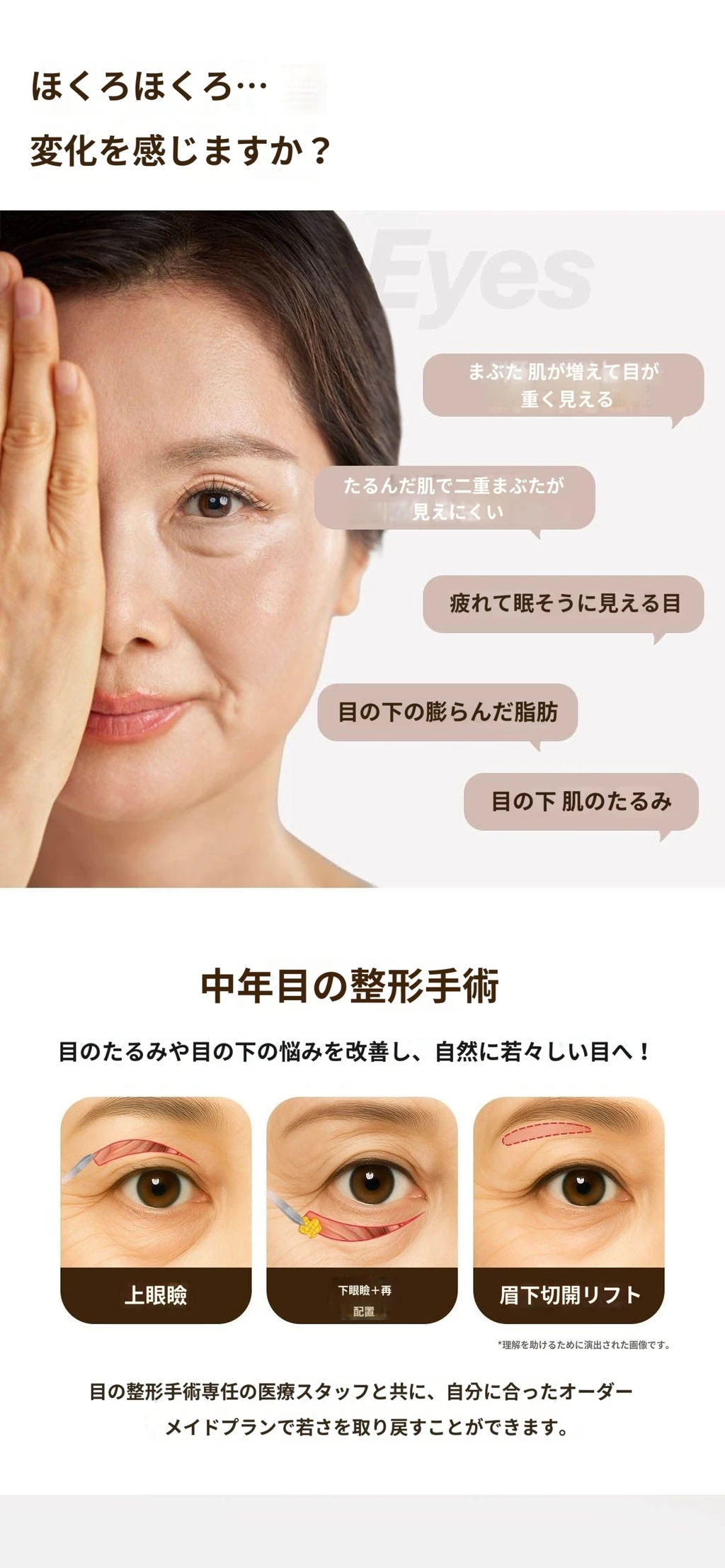 treatmentIntroduction