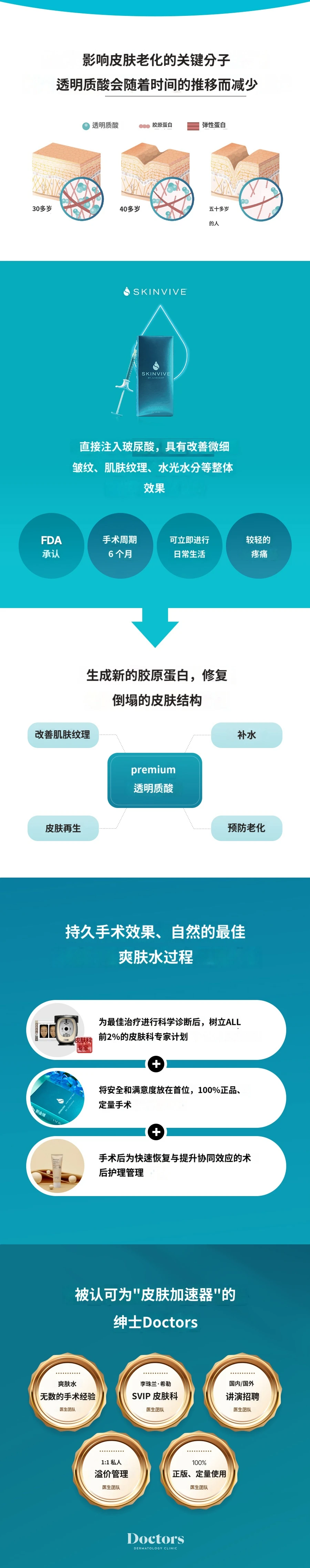 treatmentIntroduction