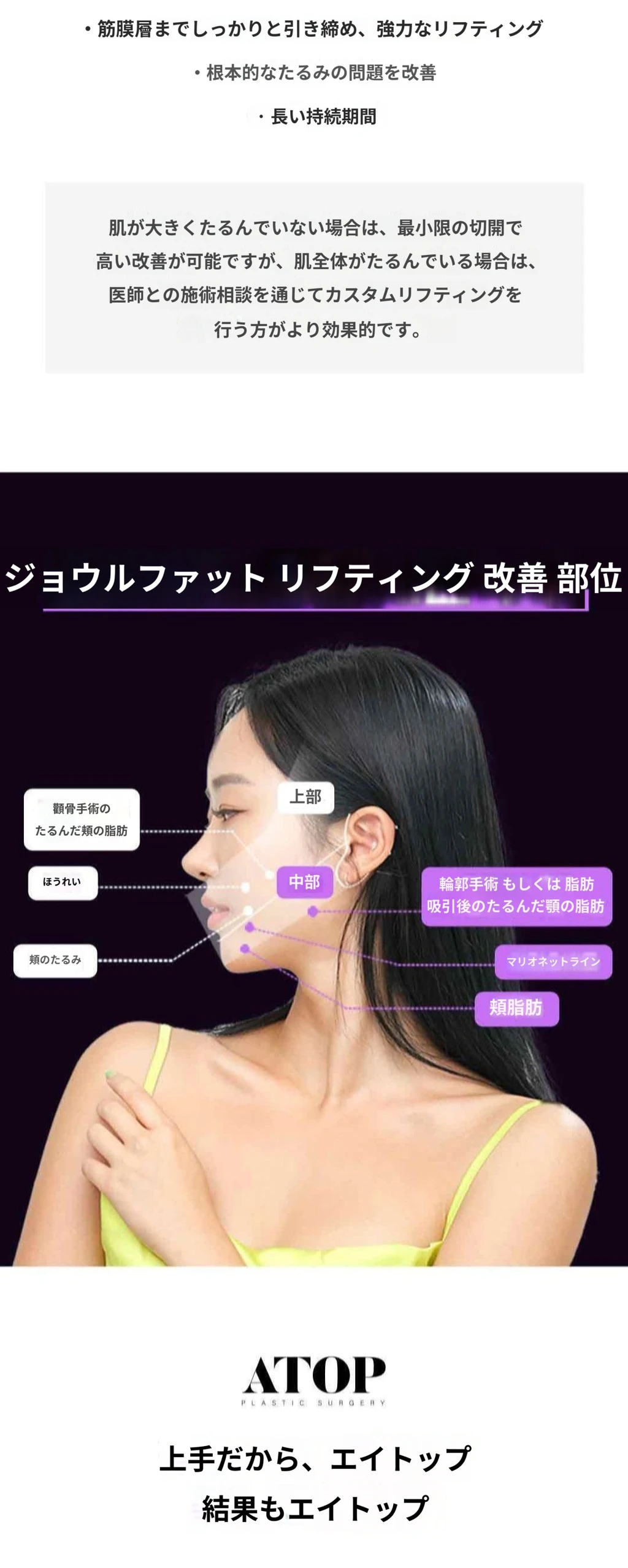 treatmentIntroduction