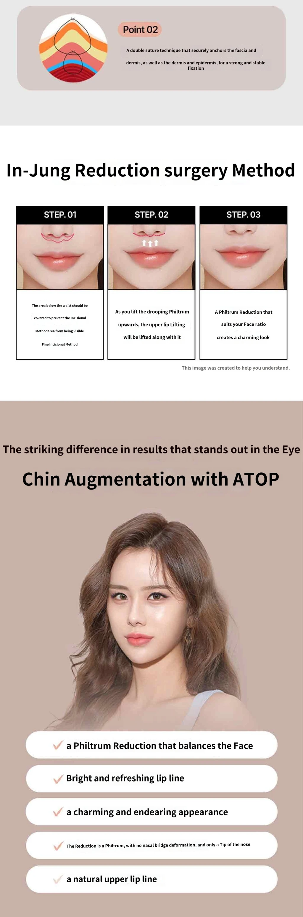 treatmentIntroduction