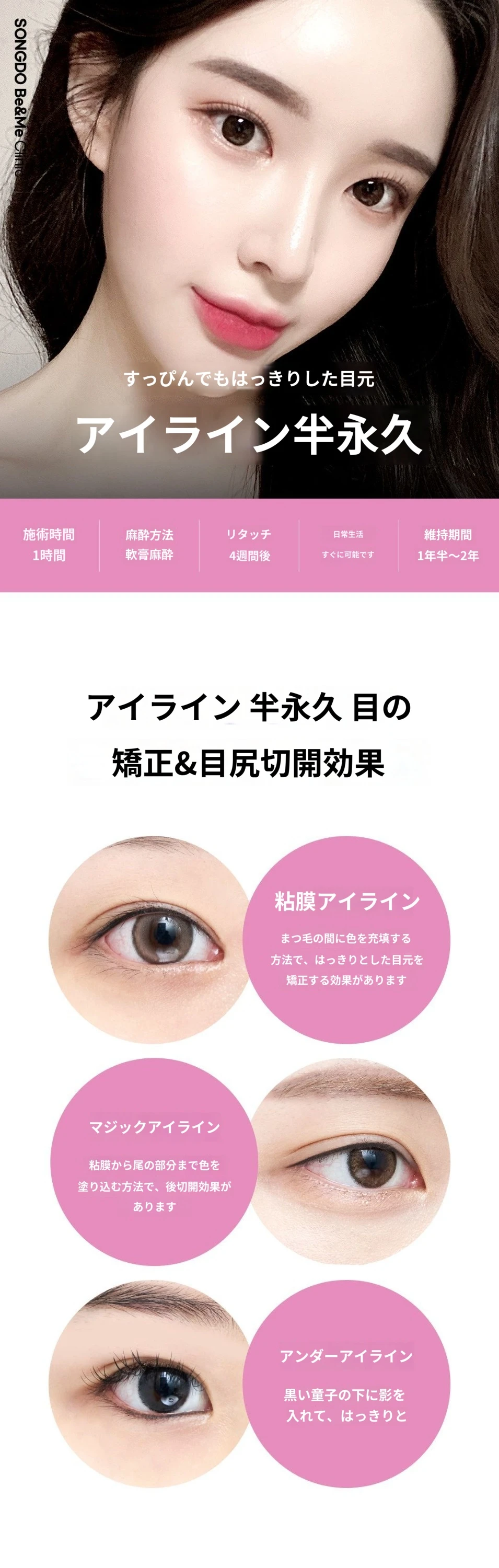 treatmentIntroduction