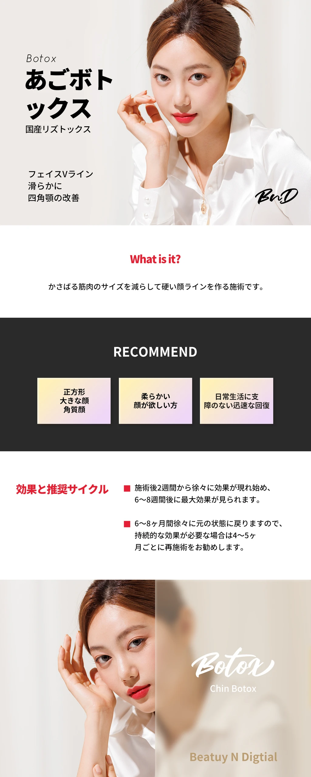 treatmentIntroduction