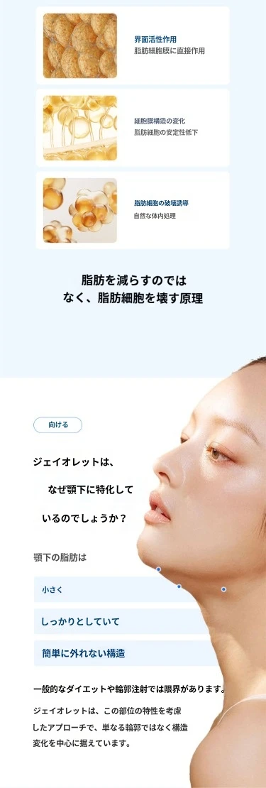 treatmentIntroduction