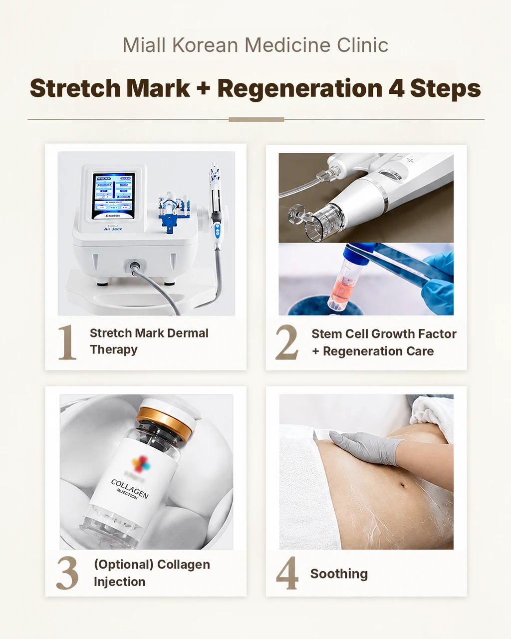 treatmentIntroduction
