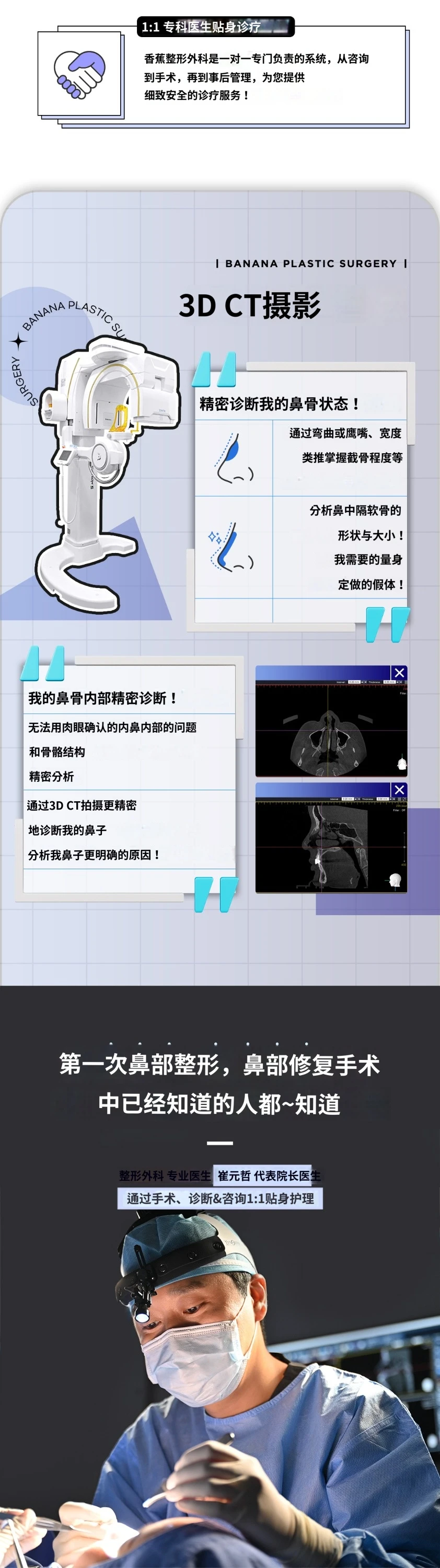treatmentIntroduction