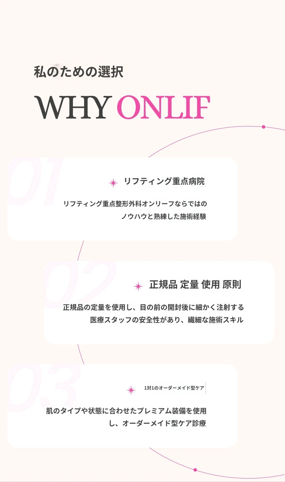 treatmentIntroduction