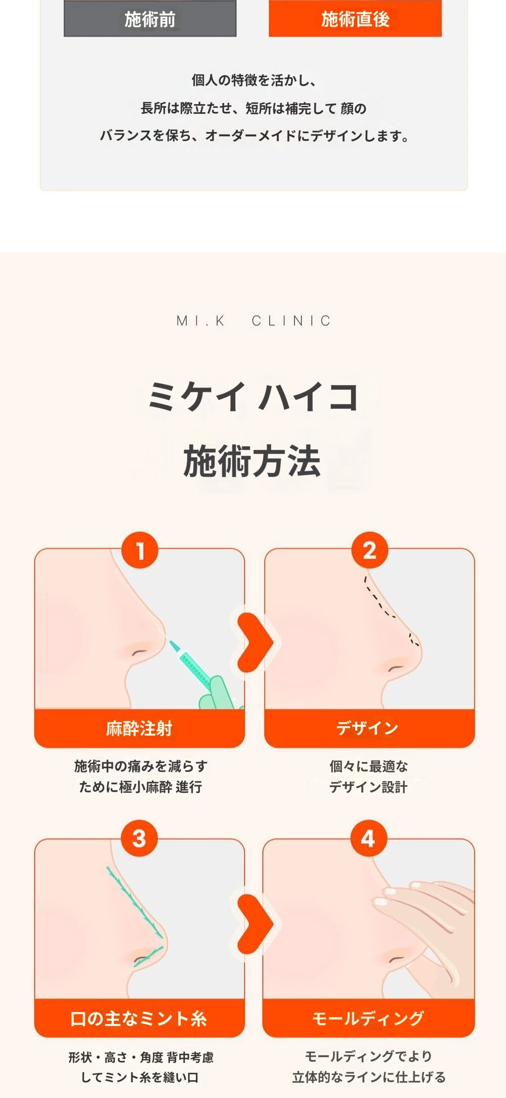 treatmentIntroduction
