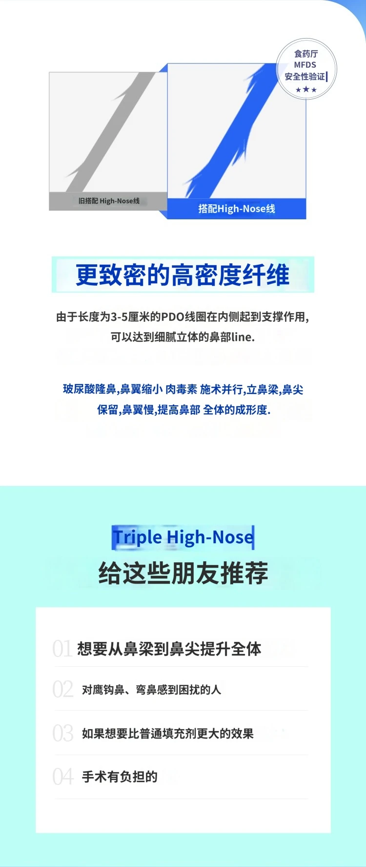 treatmentIntroduction