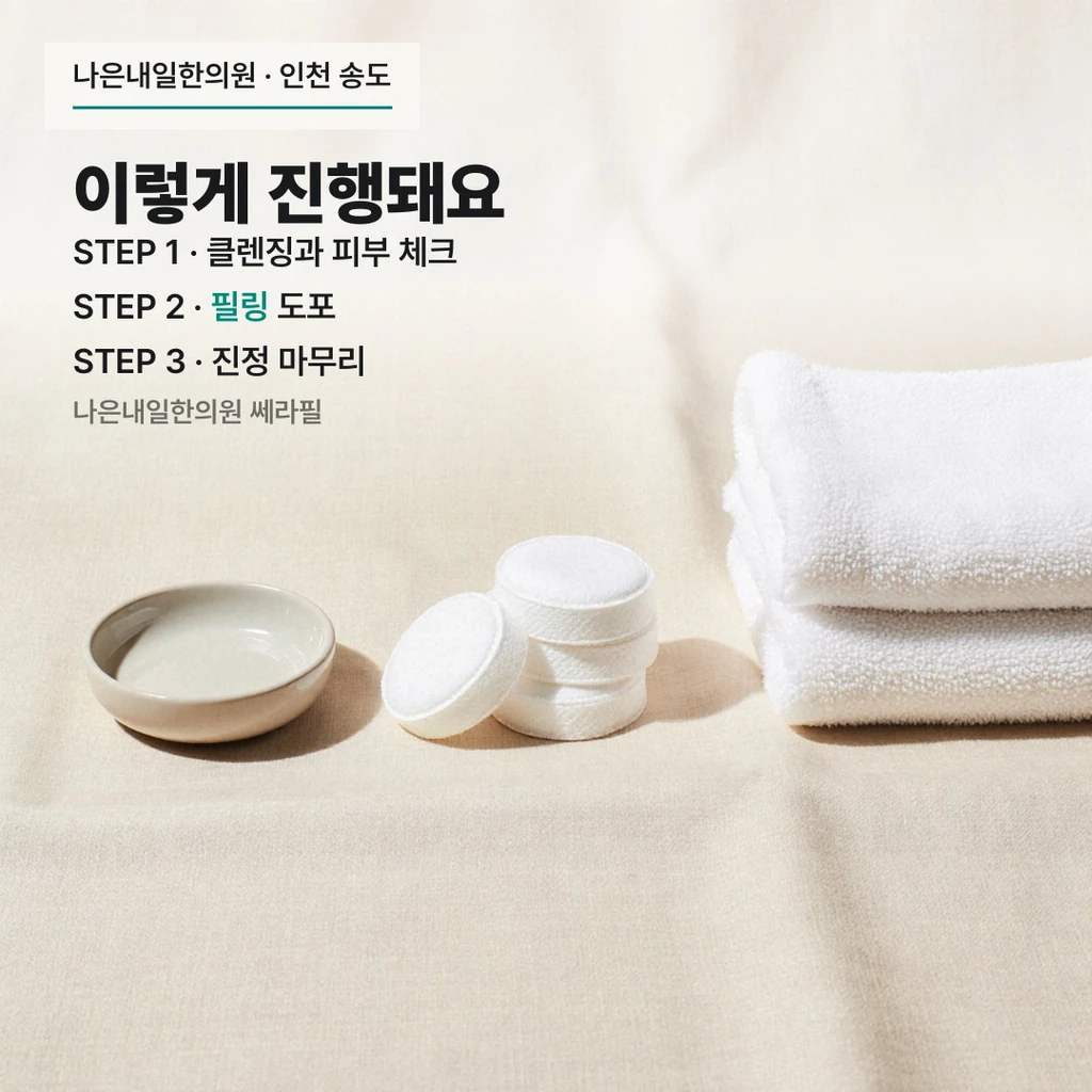 treatmentIntroduction