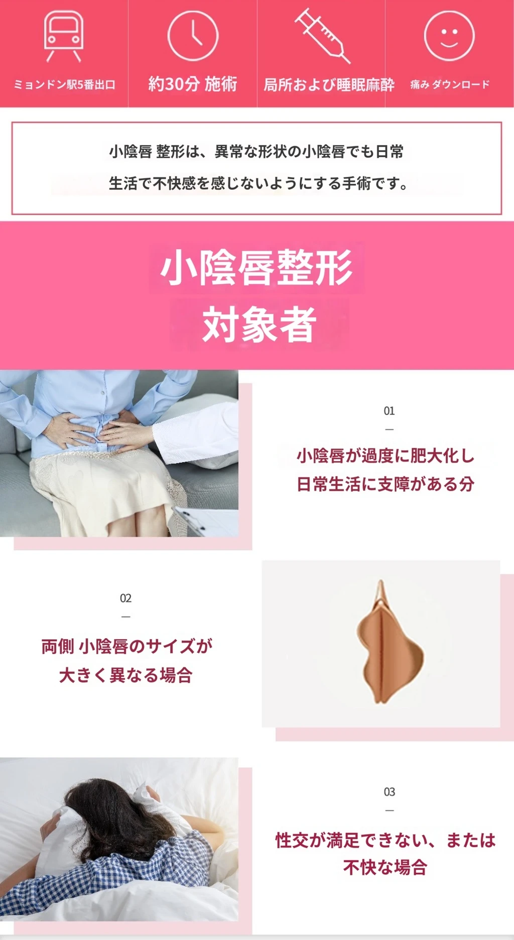 treatmentIntroduction