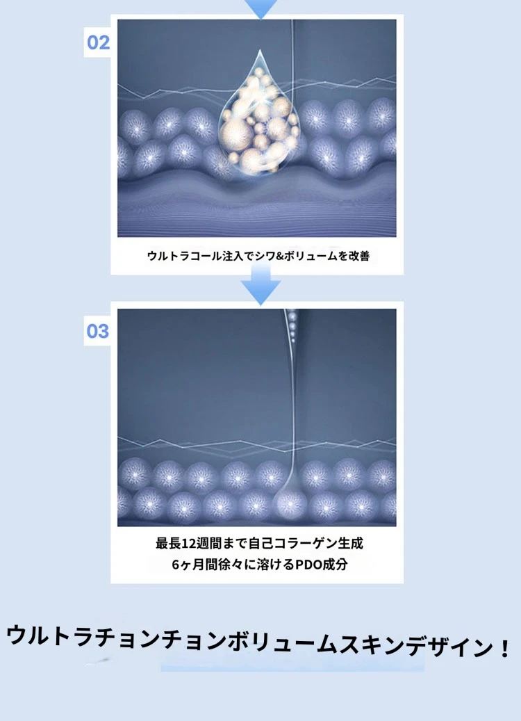 treatmentIntroduction