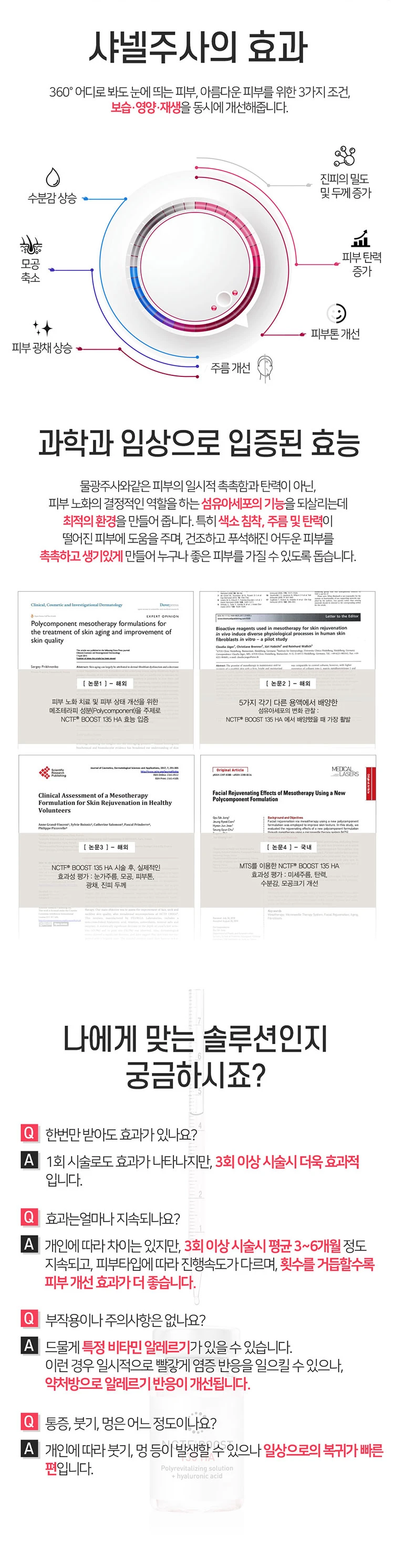 treatmentIntroduction