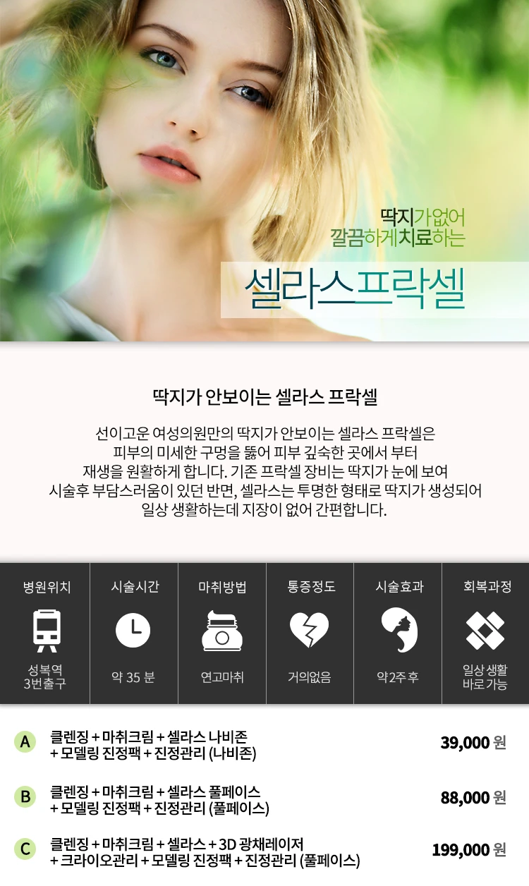 treatmentIntroduction