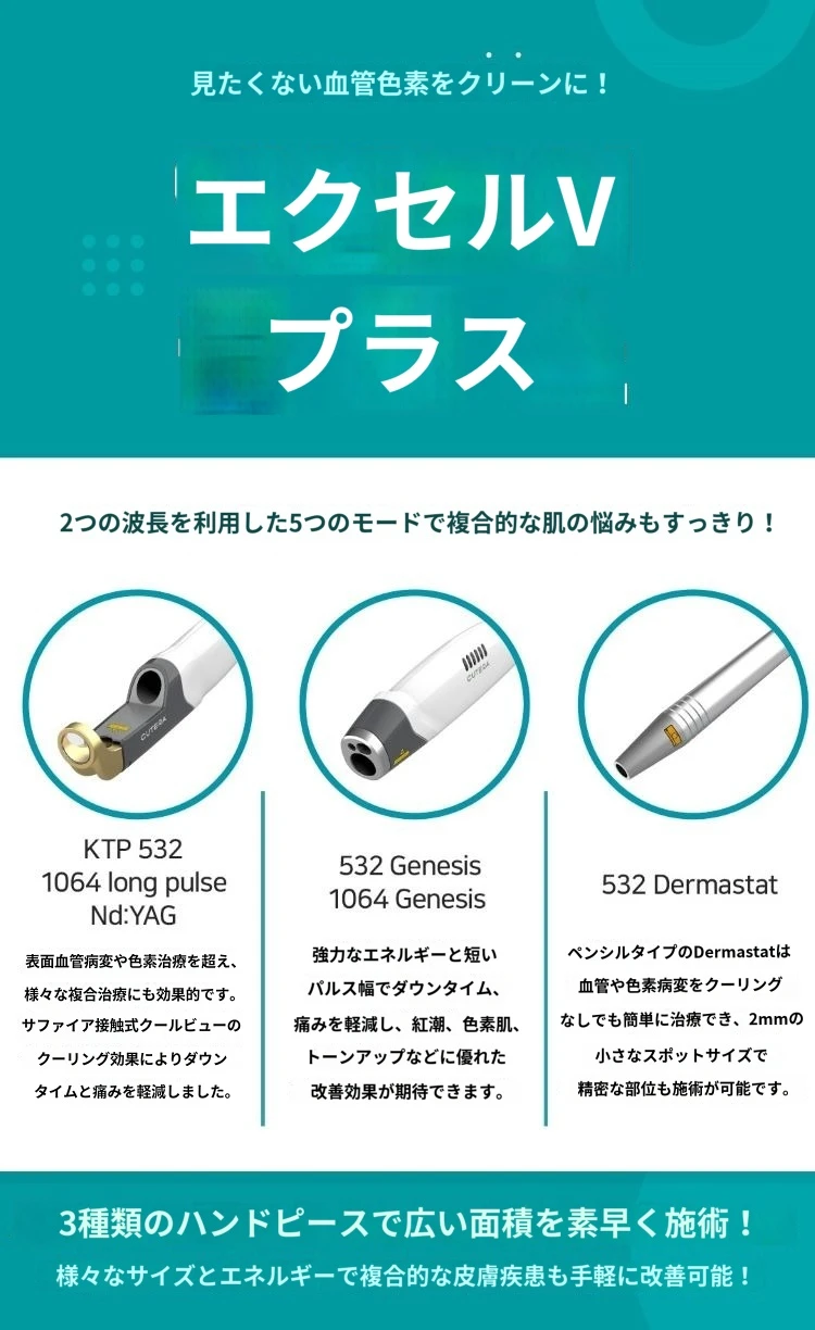 treatmentIntroduction